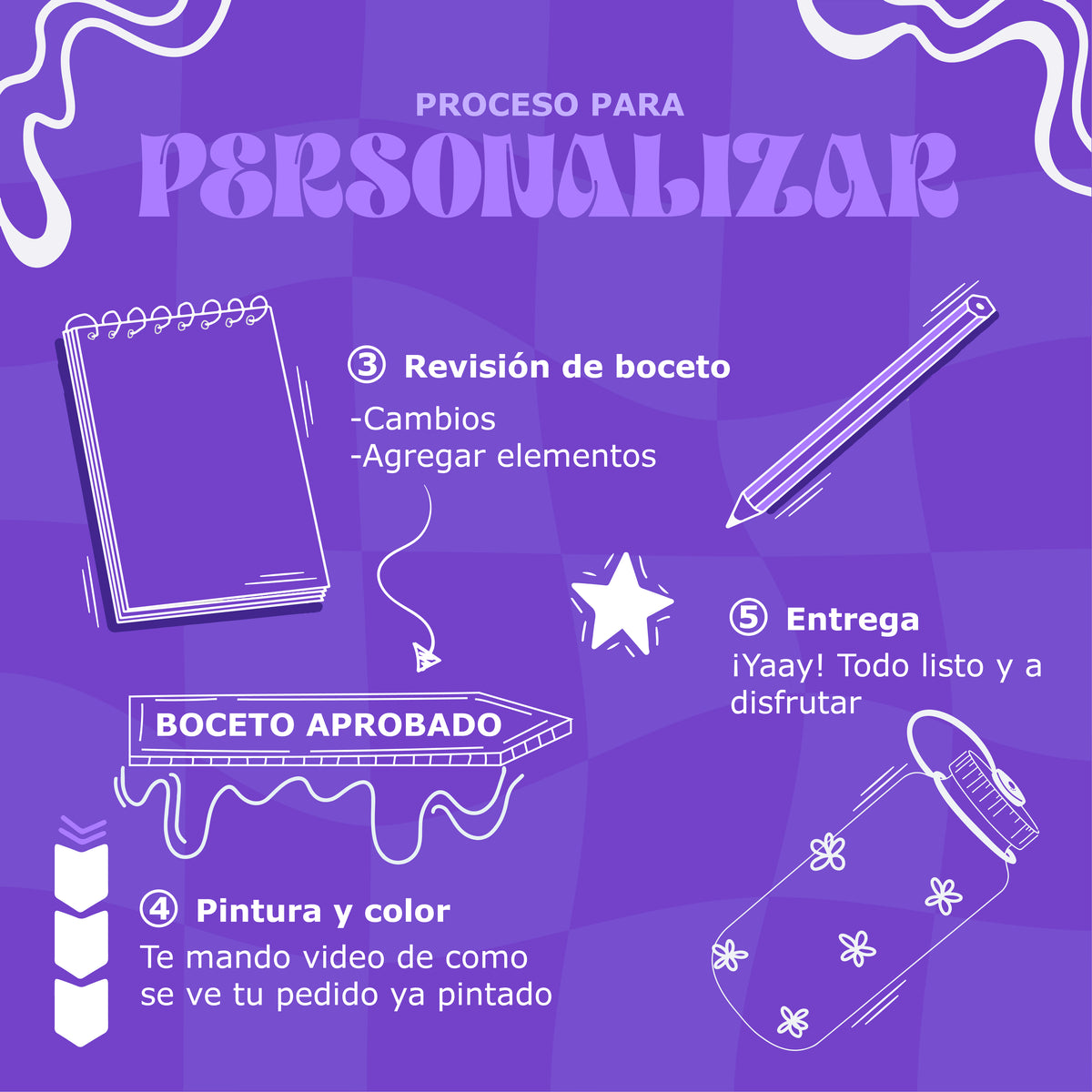 Botellota Stanley Personalizada ✨